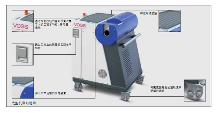 福樂爾產品 福樂爾產品