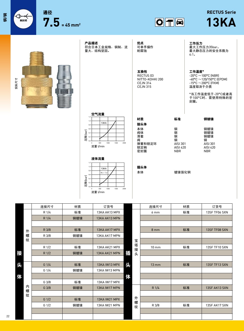 13KA系列產(chǎn)品-1.jpg 13KA系列產(chǎn)品-1.jpg