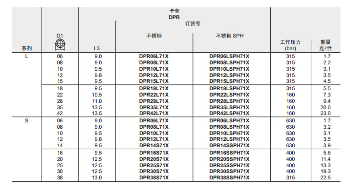 DPR 卡套-2.jpg DPR 卡套-2.jpg