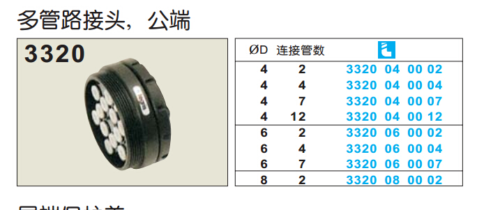 多管路接頭3320-1.jpg 多管路接頭3320-1.jpg