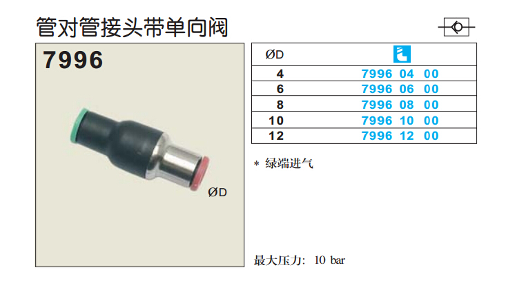 管對管接頭帶單向閥7996-1.jpg 管對管接頭帶單向閥7996-1.jpg