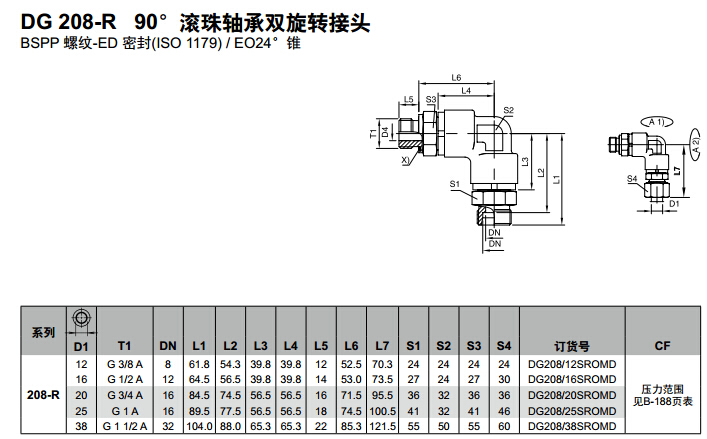 DG 208-R 90&deg;滾珠軸承雙旋轉(zhuǎn)接頭-1.jpg