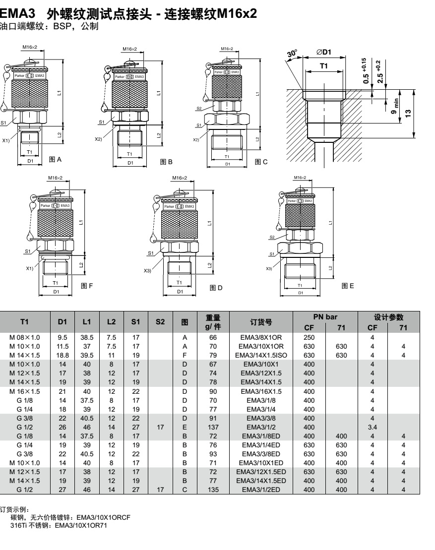 測壓接頭 EMA3 外螺紋測試點接頭 - 連接螺紋M16x2 -1.jpg 測壓接頭 EMA3 外螺紋測試點接頭 - 連接螺紋M16x2 -1.jpg