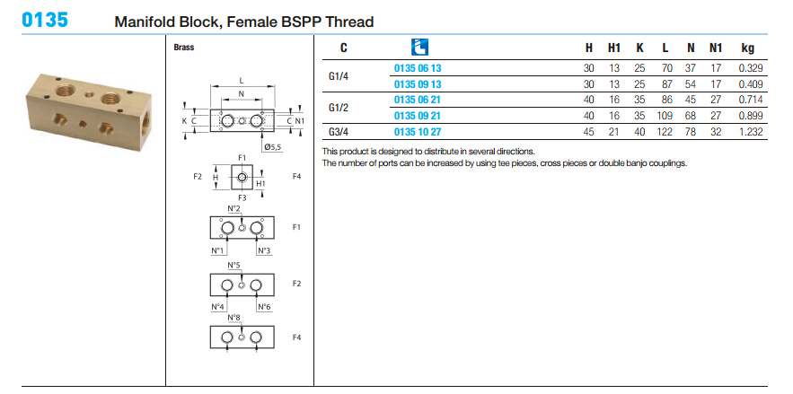 銅質(zhì)分配座BSPP內(nèi)螺紋-2.jpg 銅質(zhì)分配座BSPP內(nèi)螺紋-2.jpg
