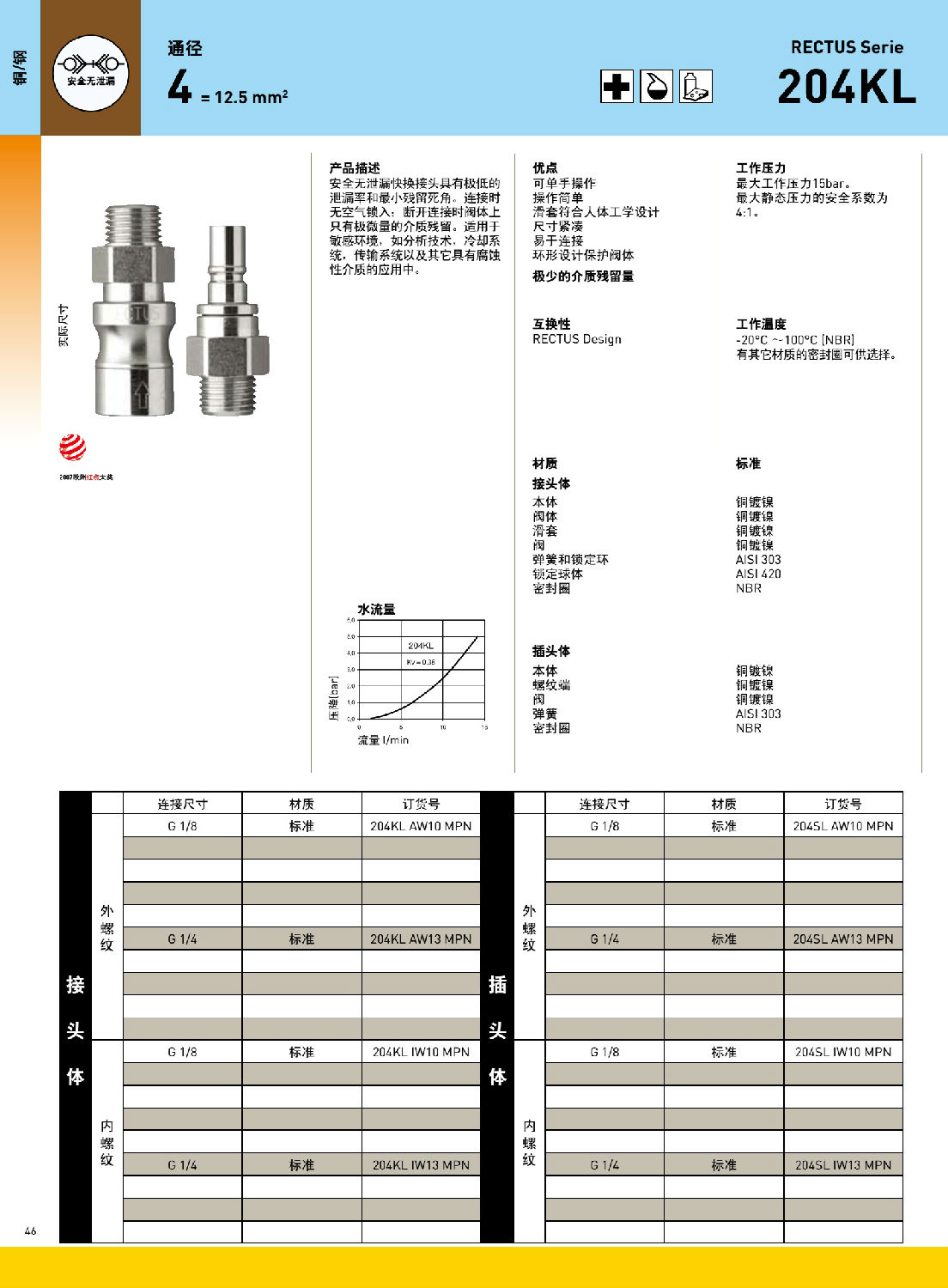 204KB系列產(chǎn)品-1.jpg 204KB系列產(chǎn)品-1.jpg