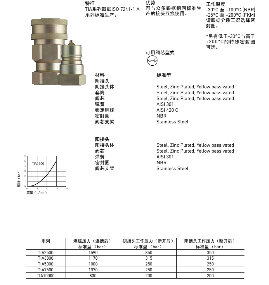 TEMA TIA系列-1.png TEMA TIA系列-1.png