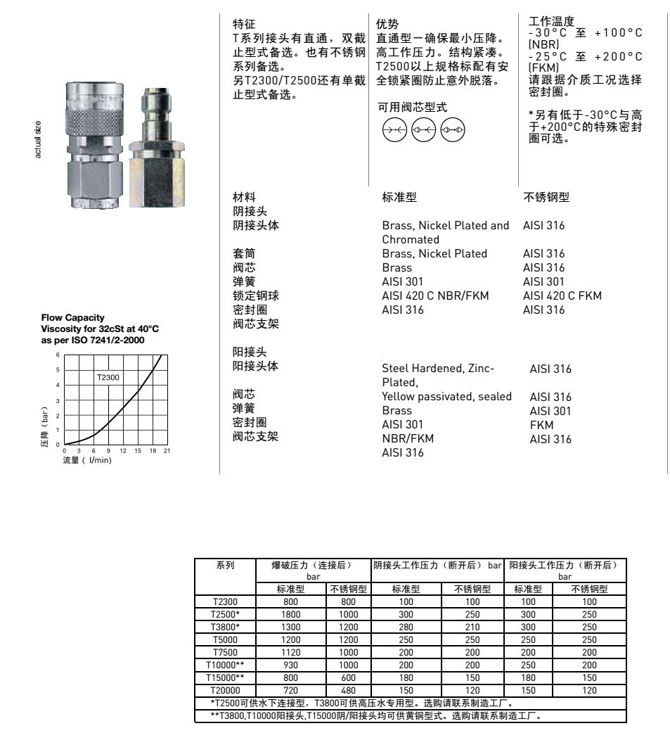 TEMA T系列-1.png TEMA T系列-1.png