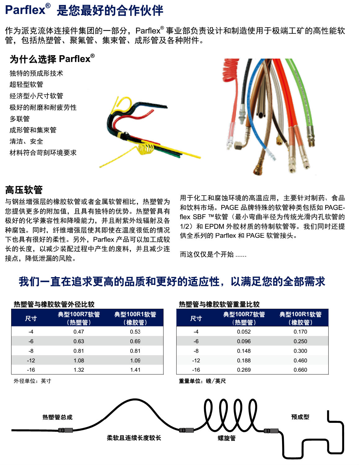 0000000000000簡(jiǎn)介.png 0000000000000簡(jiǎn)介.png
