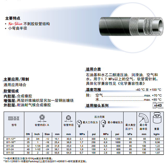 811 吸油及回油軟管-2.jpg 811 吸油及回油軟管-2.jpg