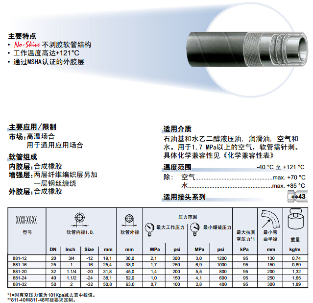 881 吸油及回油軟管-2.jpg 881 吸油及回油軟管-2.jpg