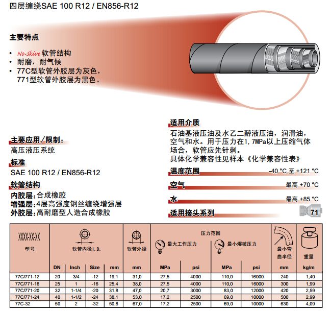 77C 771軟管-2.jpg 77C 771軟管-2.jpg