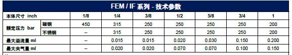 QQ截圖20160115143919.jpg QQ截圖20160115143919.jpg