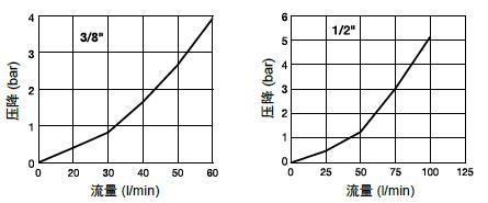 QQ截圖20160120104518.jpg QQ截圖20160120104518.jpg