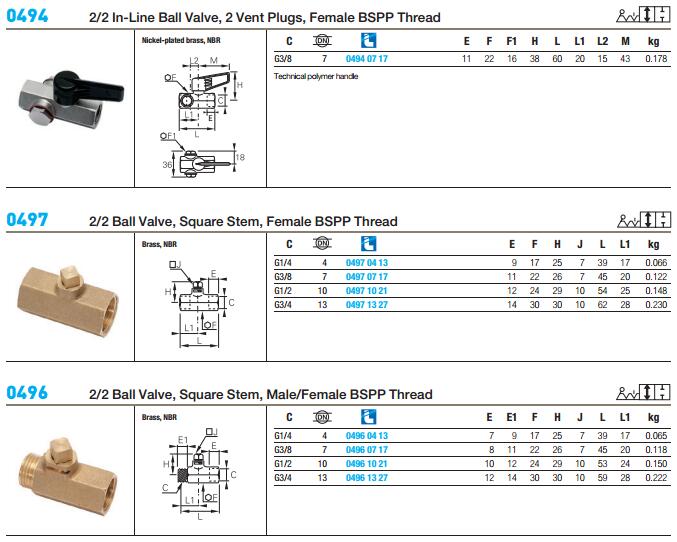 2.通用型輕系列球閥2.jpg 2.通用型輕系列球閥2.jpg