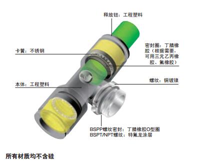 管接頭 管接頭