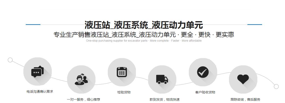 小型液壓系統(tǒng)液壓源；液壓源、液壓動力單元、液壓站