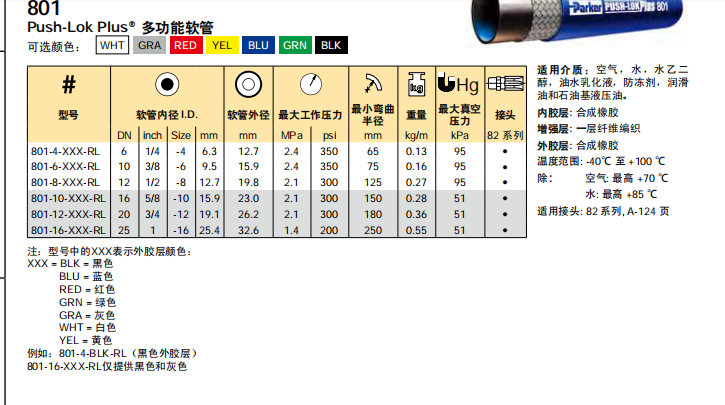 801軟管.png 801軟管.png