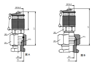 VKA3 壓力表連接測(cè)試點(diǎn)接頭 - 連接螺紋M16x2、parker球閥、PARKER接頭